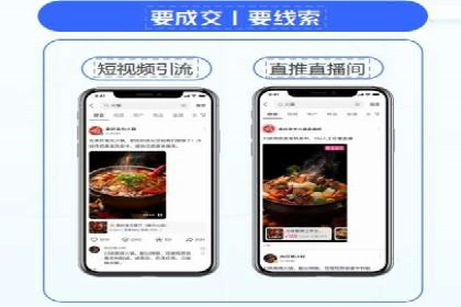 某行业sem优化托管的成功经验分享